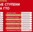 ГТО — это про медаль или про что-то большее?. - Волоконовский муниципальный округ